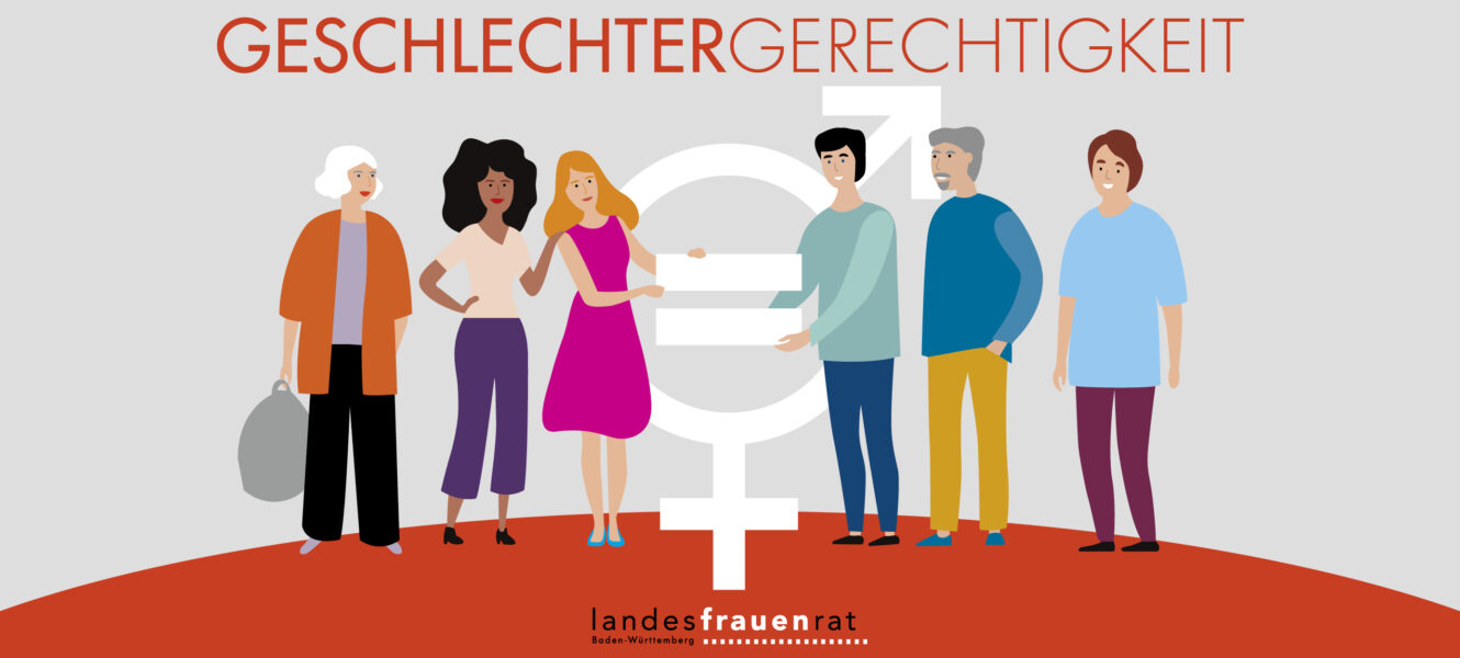 Grafik